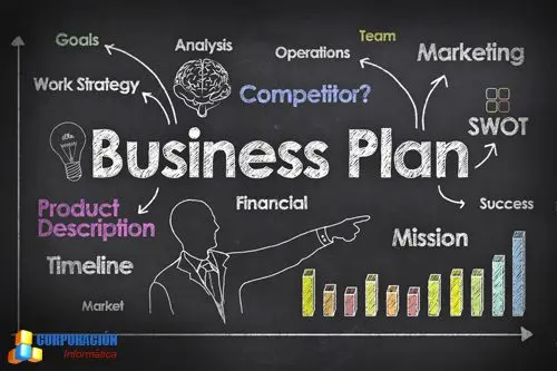 diseno-de-un-plan-de-negocio-en-la-empresa
