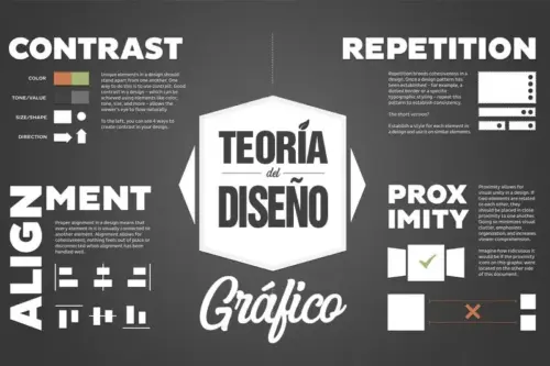 teoria-del-diseño-grafico